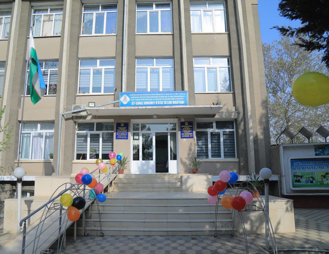 ILM-FAN VA TAʼLIM: MAKTAB VA NAMDPI KOʻPRIGI