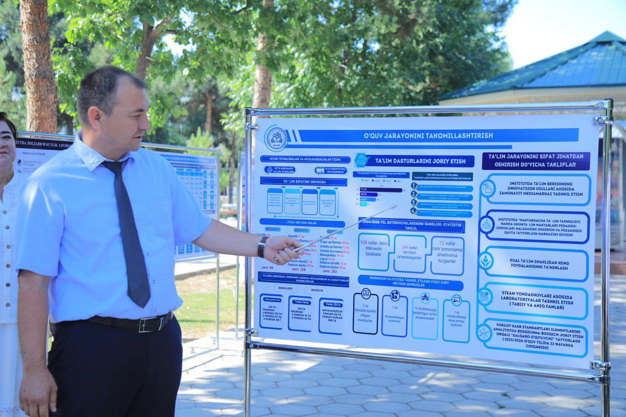 Dolzarb 90 kunlik yuzasidan taqdimot marosimi boʻlib oʻtdi