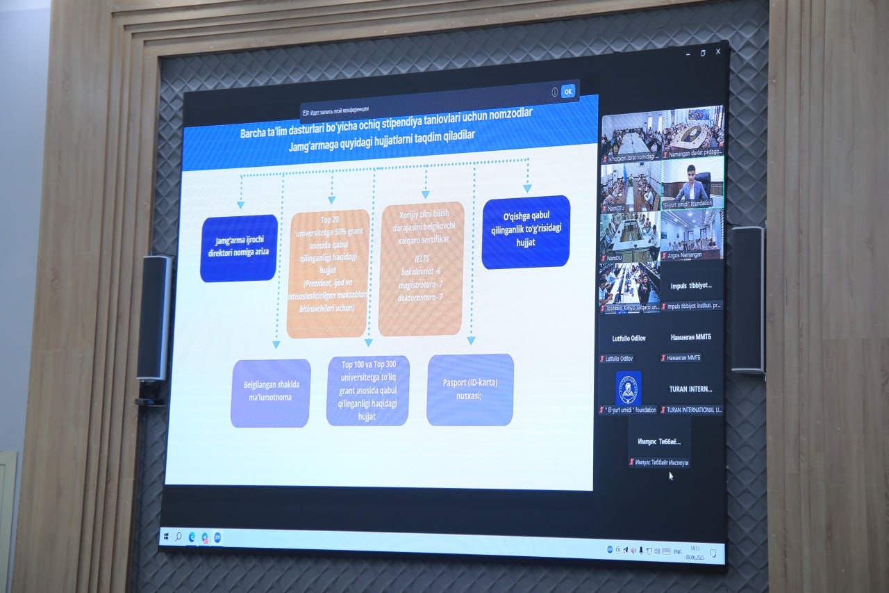 "El-yurt umidi" jamg'armasi tomonidan onlayn seminar tashkil etildi