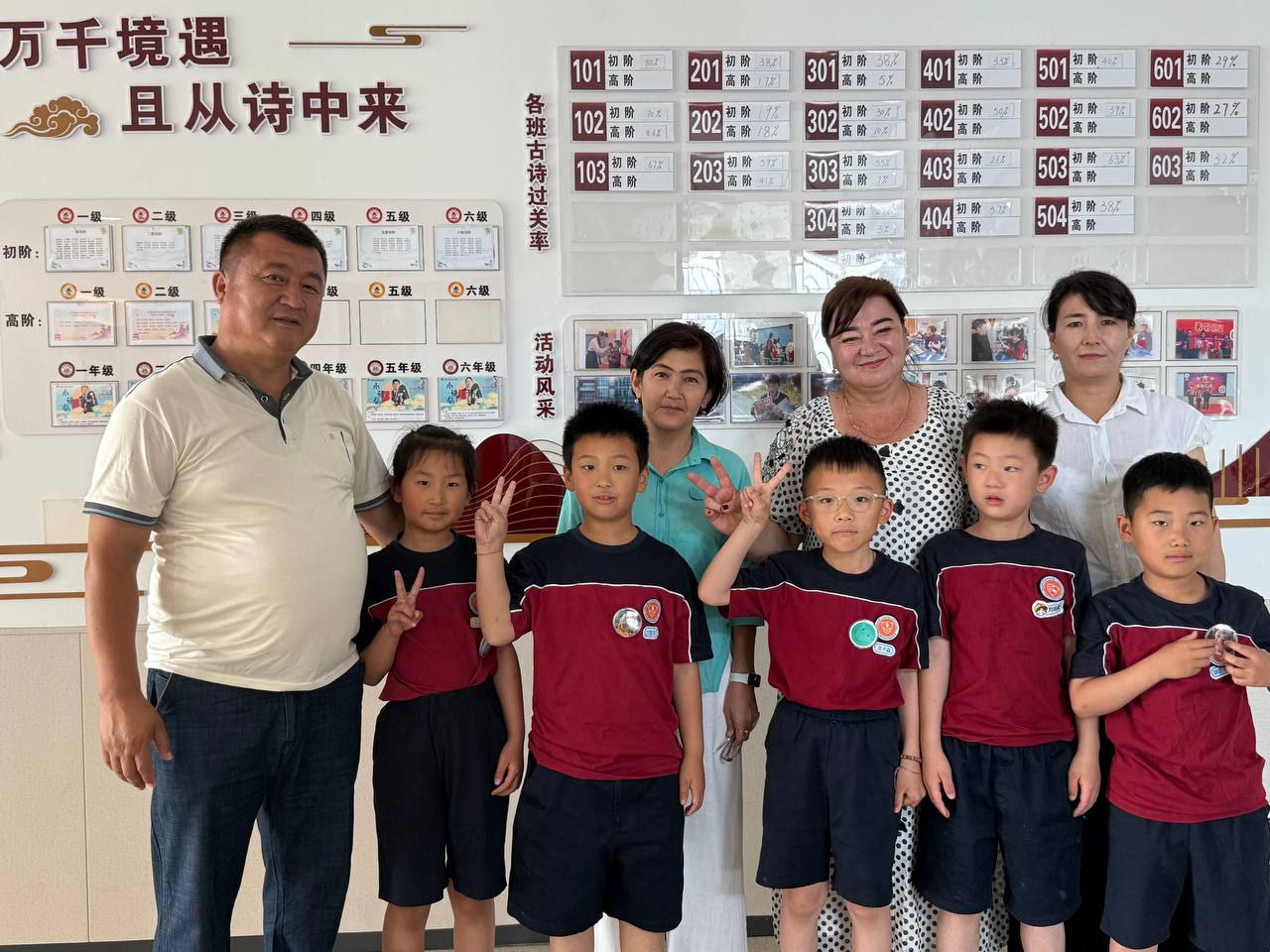 NamDPI delegatsiyasi Xitoyda!