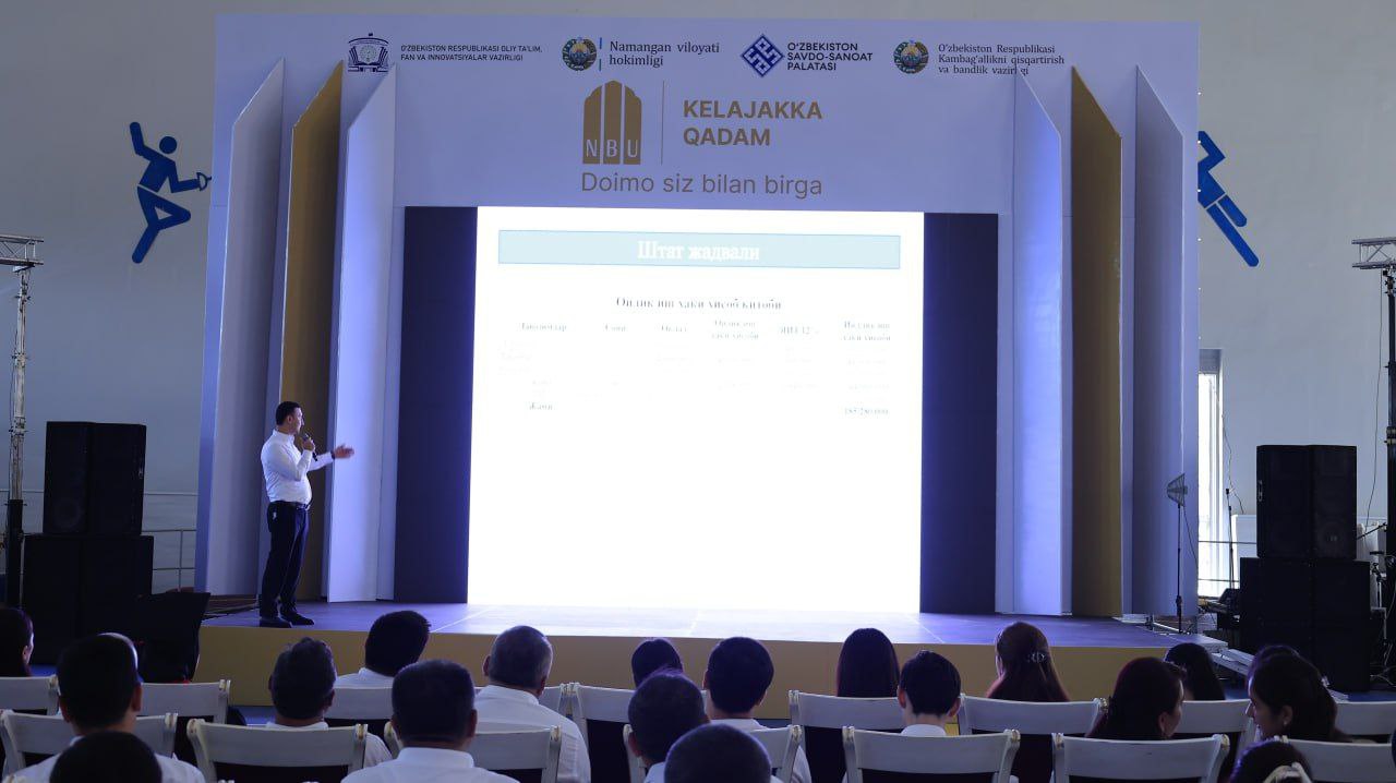 “Kelajakka qadam”: yoshlar tashabbusini amaliy qo‘llab-quvvatlash davom etmoqda