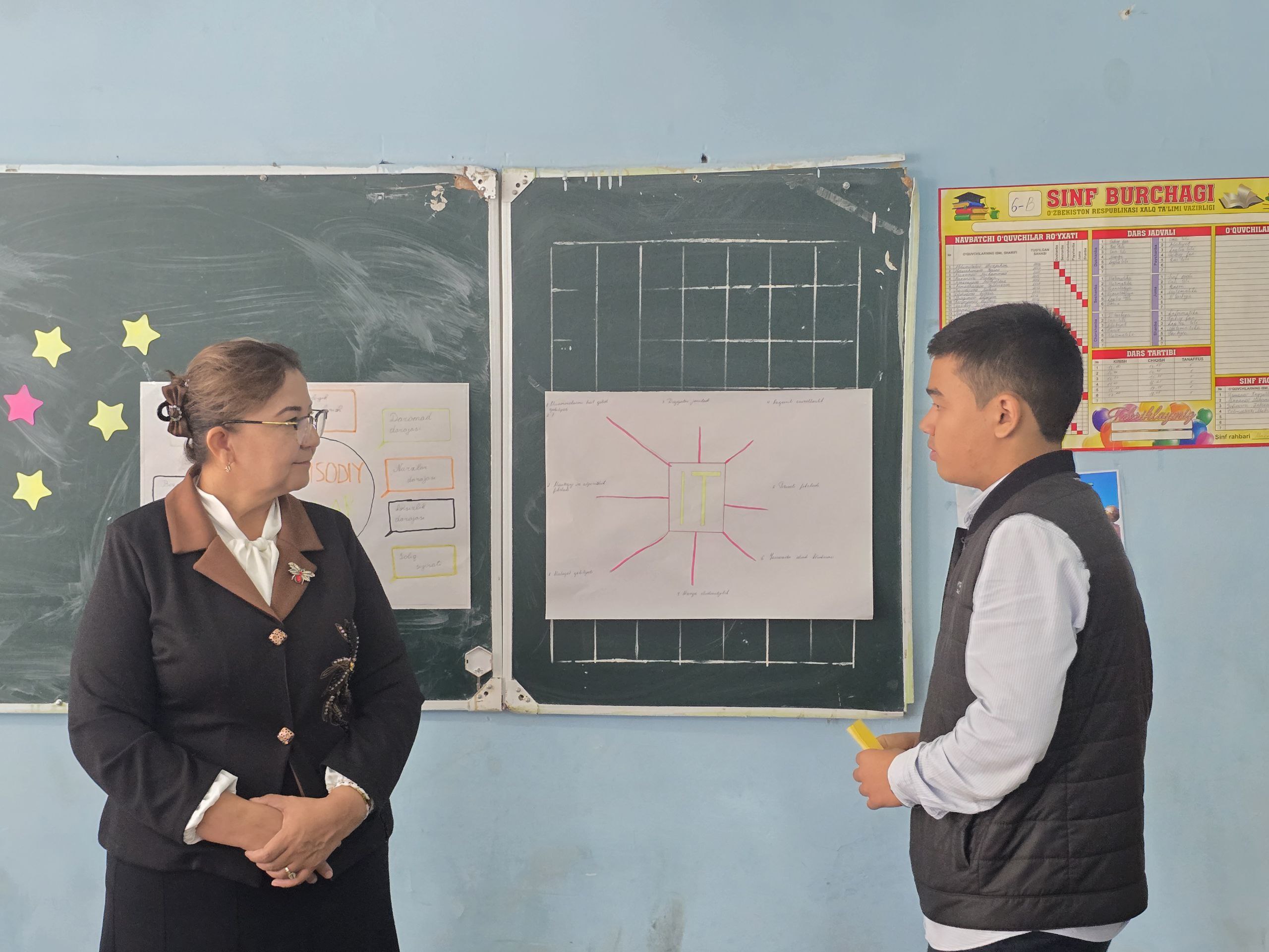 KASBIY TA’LIM — KELAJAK PEDAGOGLARI SAFIDA