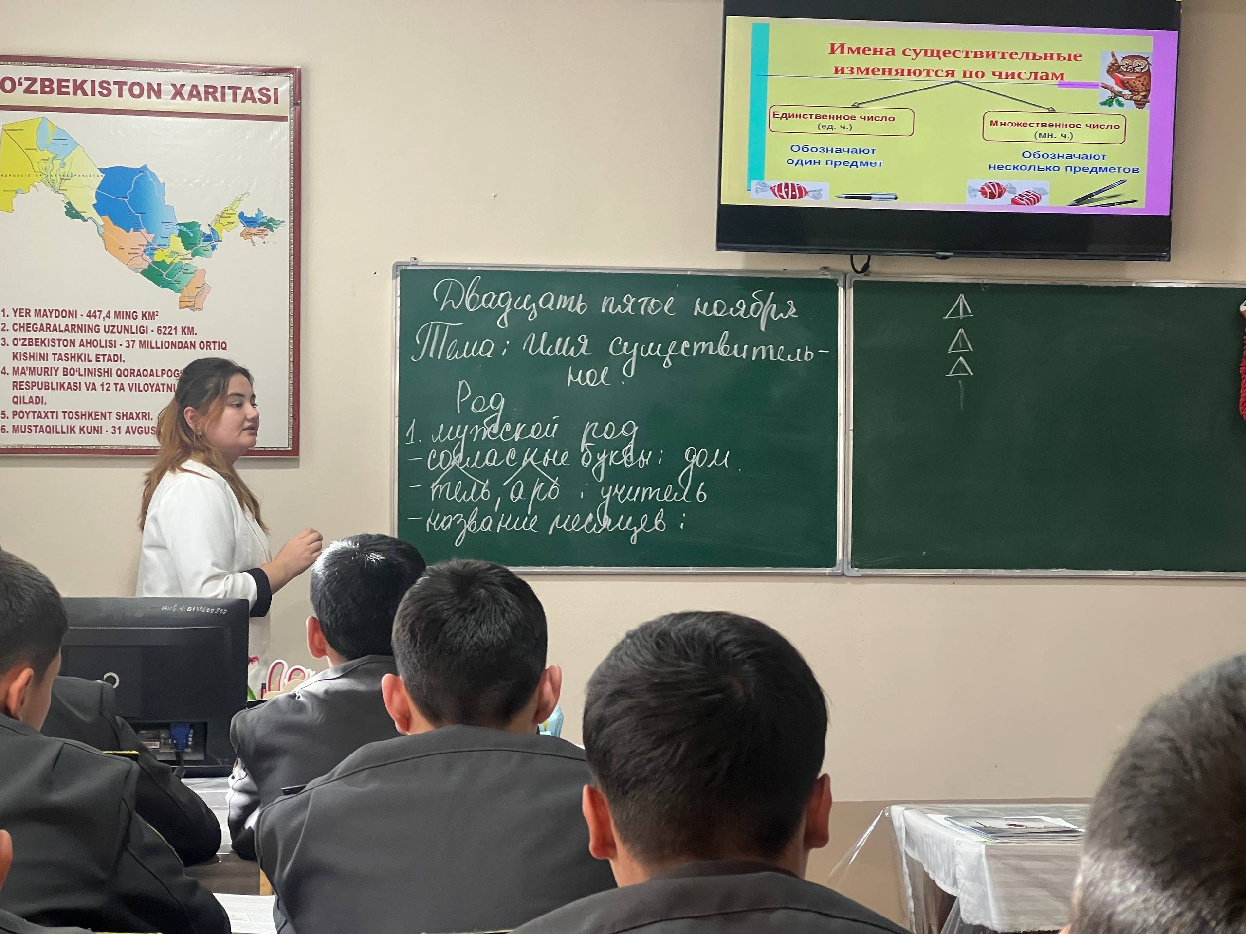 Magistrantlar faoliyati