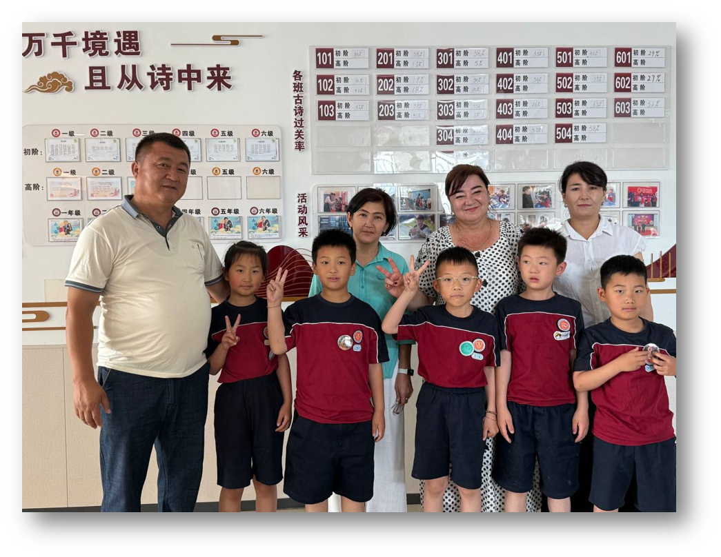 2025-yil iyun oyida Namangan davlat pedagogika instituti delegatsiyasining Xitoy Xalq Respublikasidagi maktab ta’lim tashkilotlari faoliyatini o‘rganish hamda innovatsion metodlarni joriy etish maqsadida xorijiy xizmat safari amalga oshirildi.