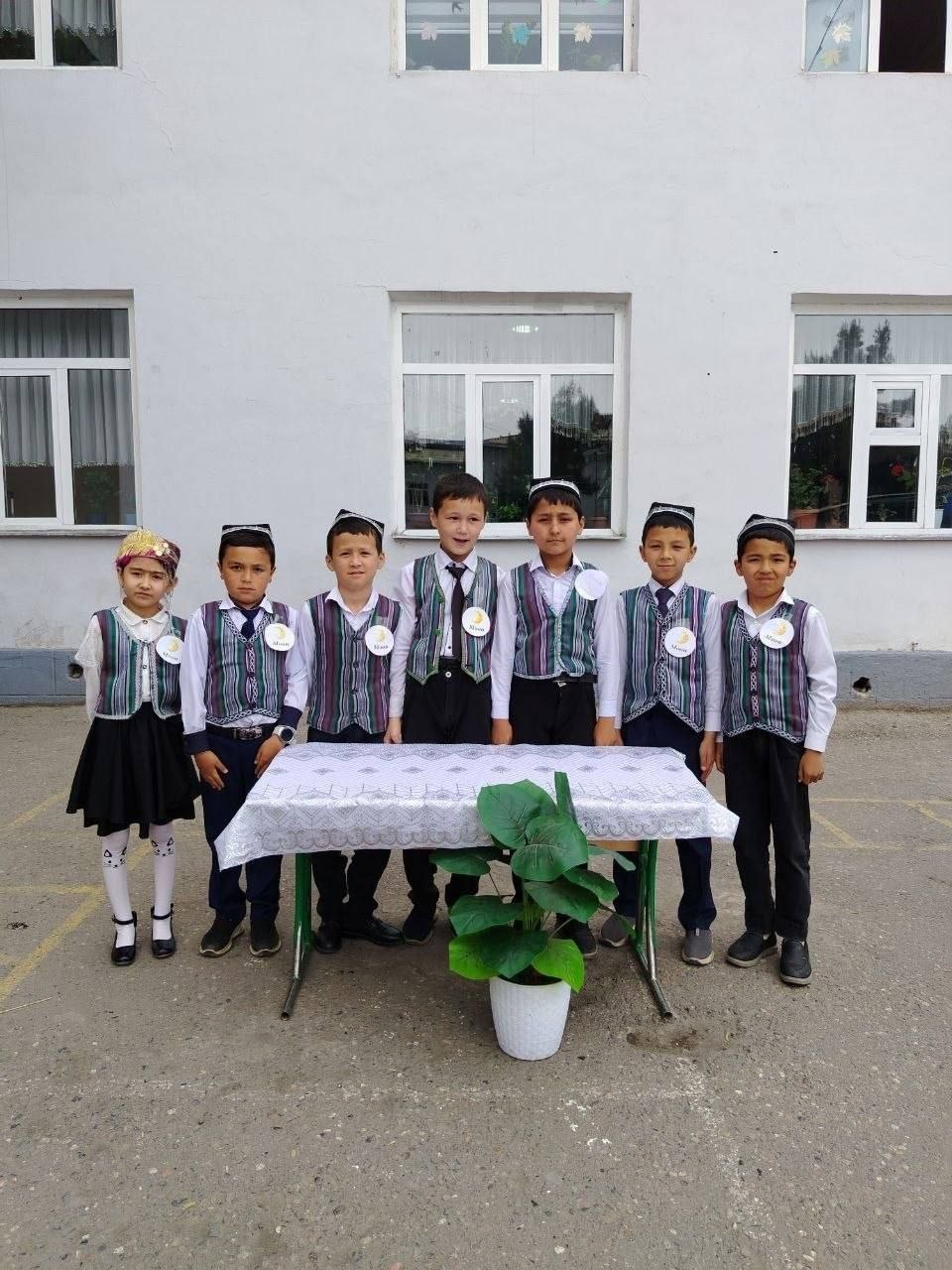 Xorijiy tillar kafedrasi o‘qituvchisi Xoshimova Oydina Shuhratovna rahbarligida 🎉 ENGLISH PARTY 🎉 nomli tadbir tashkil etildi.