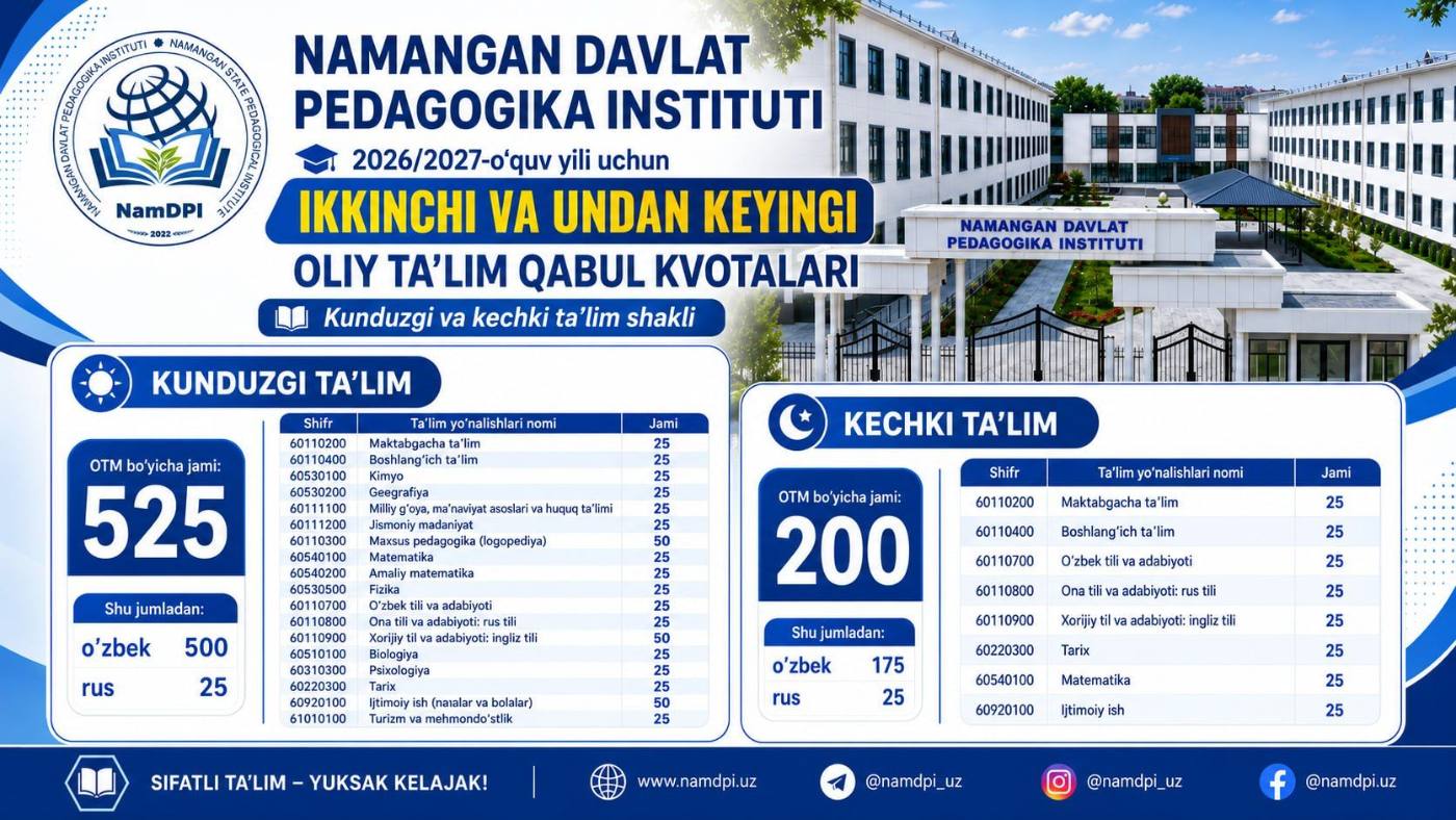Namangan davlat pedagogika institutida ikкinchi mutaxassislik uchun qabul davom etmoqda!
