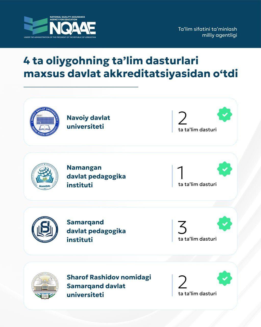 Ta'lim siafatini ta'minlash