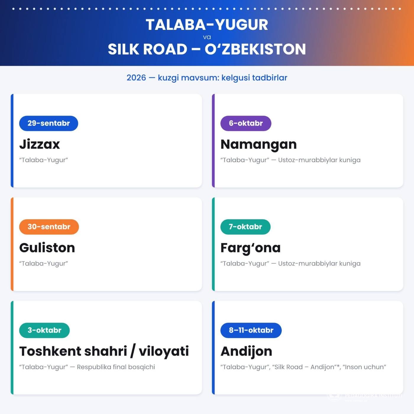 "TALABA-YUGUR" va "SILK ROAD – UZBEKISTAN" ommaviy yugurish musobaqasi uchun talabgorlarni ro'yxatga olish boshlandi.
