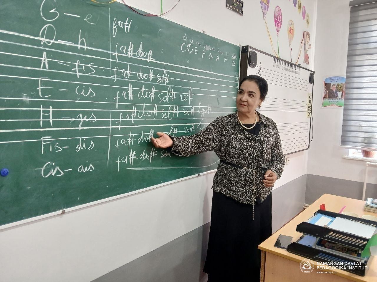 Chortoq tuman 14-sonli bolalar musiqa va san’at maktabida "Yoshlar kuni" munosabati bilan ilmiy-ijodiy tashrif