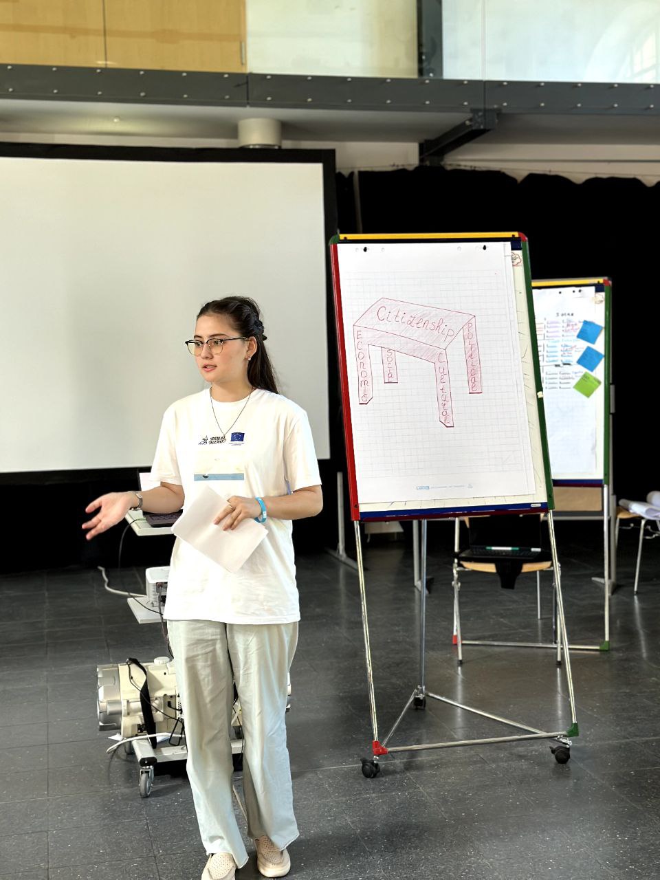 Toshmatova Madinaxon "Youth Sail" dasturi asosida Germaniya oʻquv-seminarida ishtirok etdi.