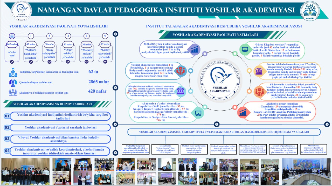 Talaba-talabaga ustoz, talaba-talabaga shogird