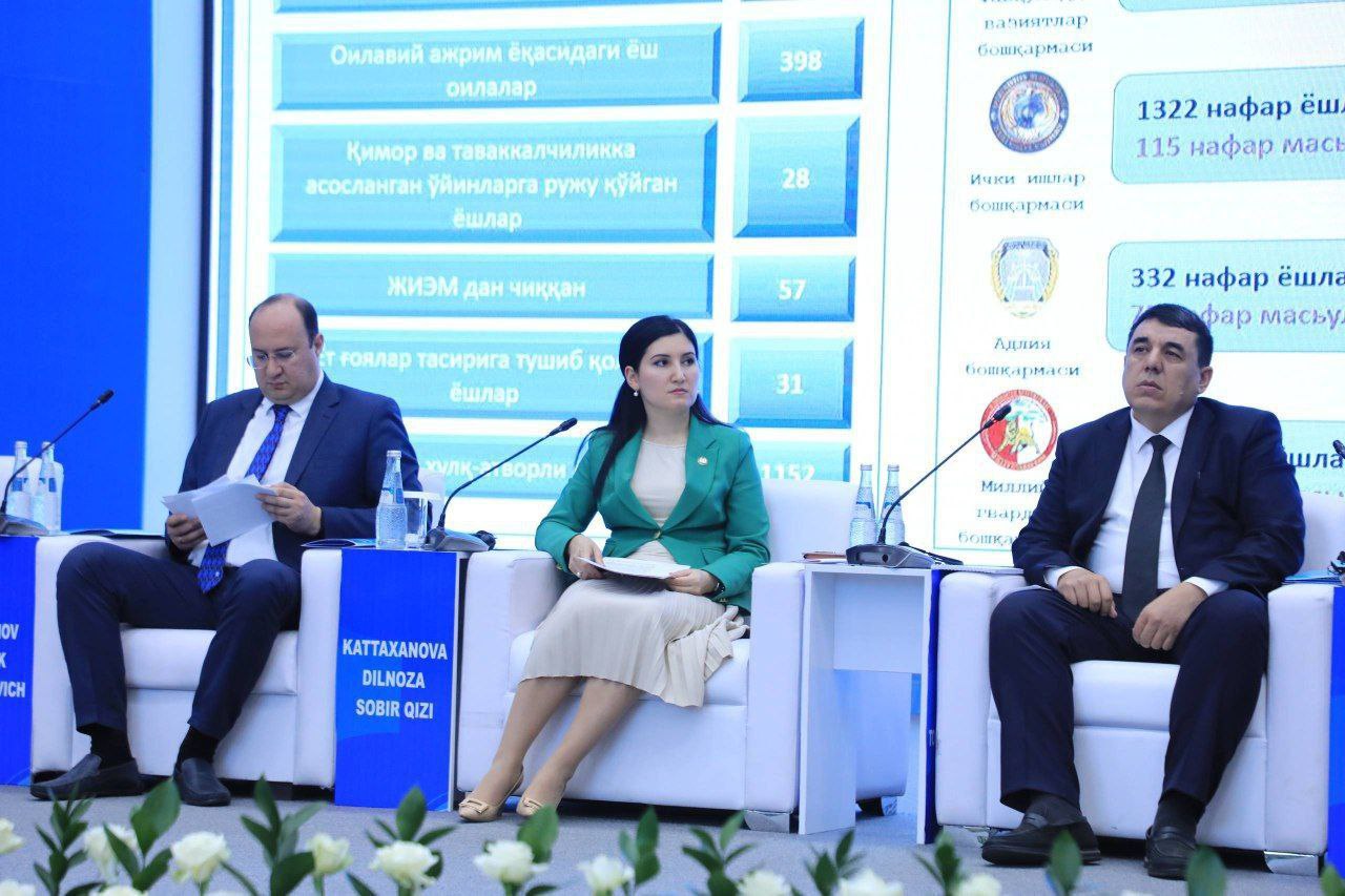 Talabalar bandligini taʼminlash masalalari – NamDPI vakili xalqaro anjumanda